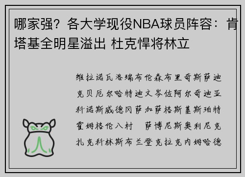 哪家强？各大学现役NBA球员阵容：肯塔基全明星溢出 杜克悍将林立